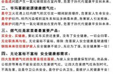 痛痛痛心在痛 四大危害在家中