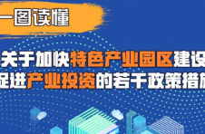 加快特色园区建设、促进高端产业投资……上海再推重磅政策（一图解读）