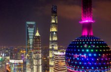 上海为什么需要外滩大会？