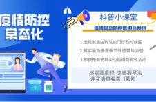 科学防疫不放松，一旦发热须重视