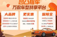 广州gl8租车排行，广州gl8租车要多少钱？