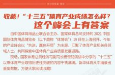 收藏！“十三五”体育产业成绩怎么样？这个峰会上有答案