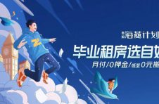 8成毕业生选品牌长租机构房源，上海康城成上海租住热力小区Top1